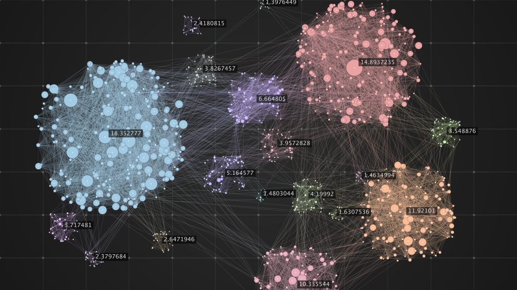 Graph Neural Networks (GNNs): what they are and why they are useful